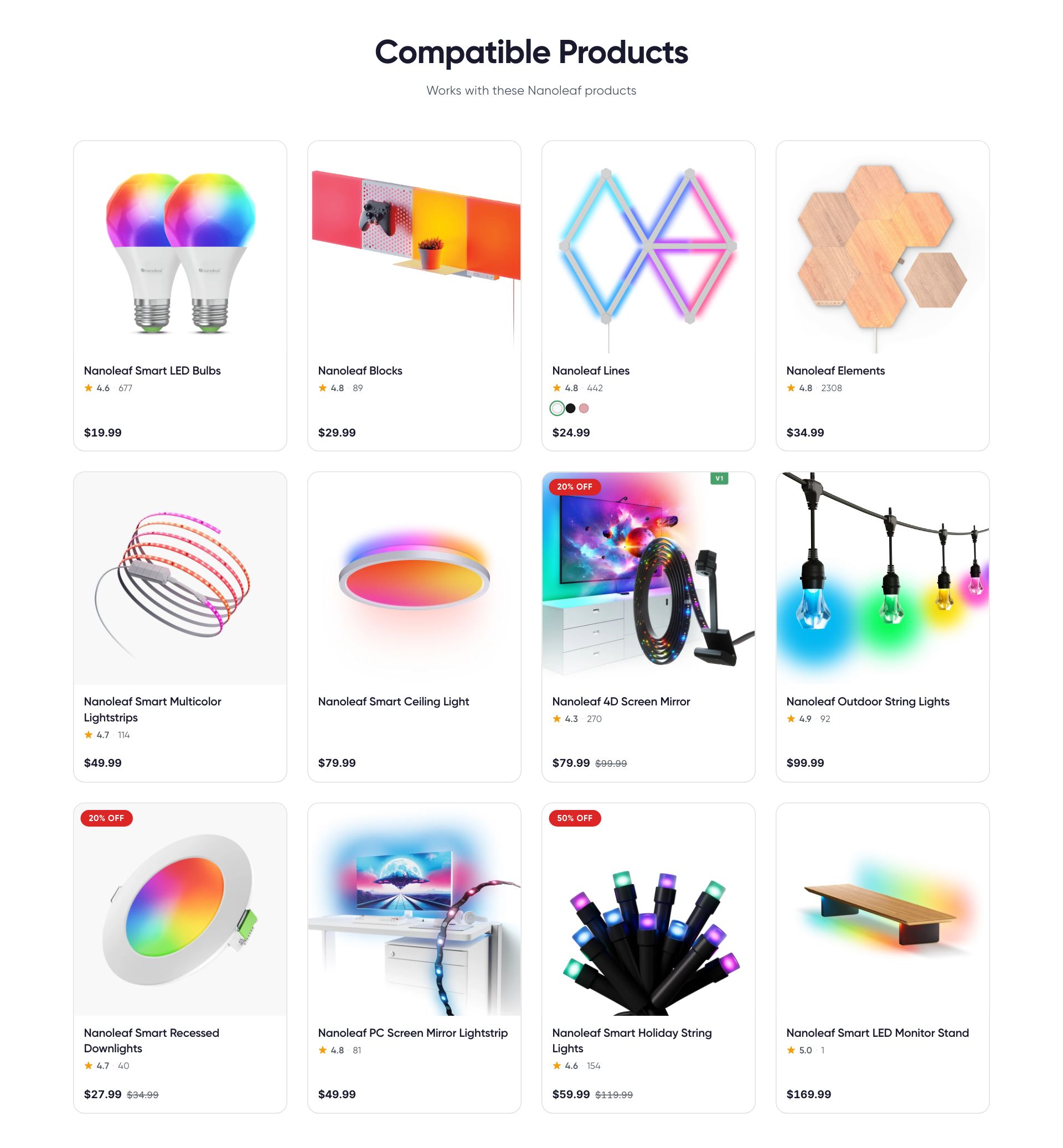 Live capture of the Compatible Products section